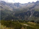 Gößgraben - Hochalmspitze